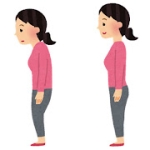 姿勢と心身の健康